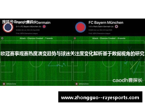 欧冠赛事观赛热度演变趋势与球迷关注度变化解析基于数据视角的研究 欧冠赛事观赛热度演变趋势与球迷关注度变化解析基于数据视角的研究