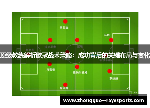 顶级教练解析欧冠战术策略：成功背后的关键布局与变化