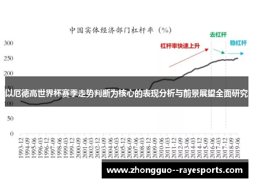 以厄德高世界杯赛季走势判断为核心的表现分析与前景展望全面研究 以厄德高世界杯赛季走势判断为核心的表现分析与前景展望全面研究