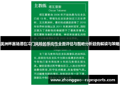 美洲杯赛场潜在冷门风险的系统性全面评估与前瞻分析趋势解读与策略 美洲杯赛场潜在冷门风险的系统性全面评估与前瞻分析趋势解读与策略