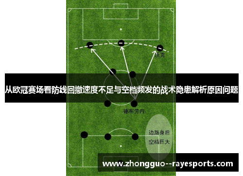 从欧冠赛场看防线回撤速度不足与空档频发的战术隐患解析原因问题 从欧冠赛场看防线回撤速度不足与空档频发的战术隐患解析原因问题