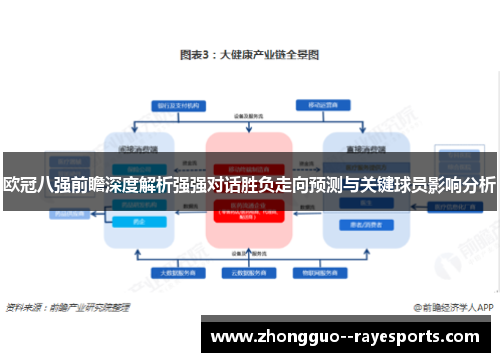 欧冠八强前瞻深度解析强强对话胜负走向预测与关键球员影响分析 欧冠八强前瞻深度解析强强对话胜负走向预测与关键球员影响分析